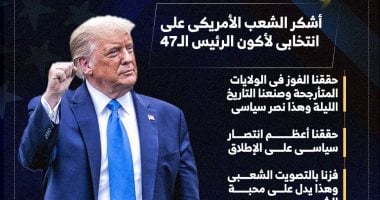 الرئيس الـ 47 لأمريكا.. CNN: ولاية ترامب الثانية لن تشبه الأولى