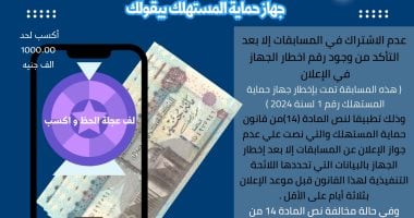 جهاز حماية المستهلك يحذر من الإعلانات المضللة خلال تخفيضات الجمعة البيضاء