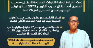 صائد الدبابات.. القوات المسلحة تنعى محمـد المصرى أحد أبطال حرب أكتوبر.. إنفوجراف