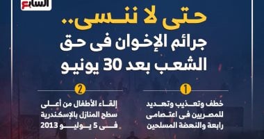 حتى لا ننسى.. جرائم الإخوان فى حق الشعب بعد 30 يونيو (إنفوجراف)