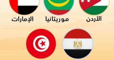 بينهم مصر.. 5 دول تشارك بالدورة الثامنة من مهرجان الشارقة للمسرح الصحراوى