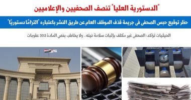 "المحكمة الدستورية العليا" تنصف الصحفيين والإعلاميين بـ5 مبادئ.. برلمانى