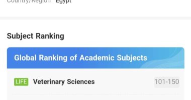 جامعة بنها ضمن أفضل جامعات العالم فى العلوم البيطرية والزراعية.. تفاصيل