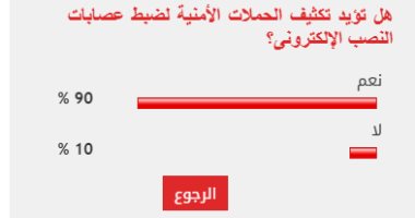 90% من القراء يطالبون بتكثيف حملات ضبط عصابات النصب الإلكترونى