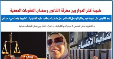 طبيبة كفر الدوار بين مطرقة القانون وسندان العقوبات المهنية.. نقلا عن "برلمانى