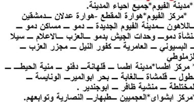 بسبب إعمال الصيانة.. قطع المياه عن بعض مراكز وقرى الفيوم