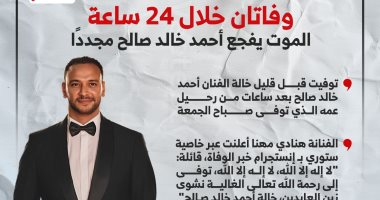 وفاتان خلال 24 ساعة.. الموت يفجع أحمد خالد صالح مجددا (إنفوجراف)