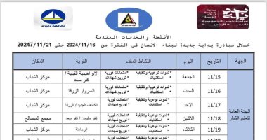 تفاصيل خطة المبادرة الرئاسية "بداية" في محافظة دمياط خلال الأسبوع 