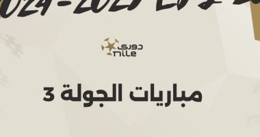 القناة الناقلة لمباريات الجولة الثالثة ببطولة الدوري المصري 