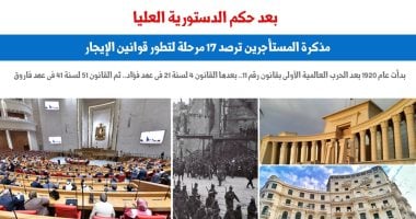 بعد حكم الدستورية.. نرصد "مذكرة المستأجرين" المُقدمة لمجلس النواب.. برلمانى