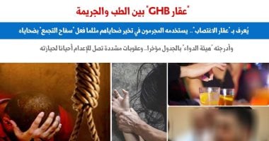 "عقار GHB" بين الطب والجريمة.. نقلا عن "برلماني"