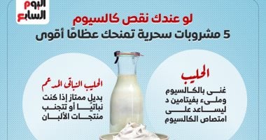 5 مشروبات تمنحك عظامًا أقوى لو عندك نقص فى الكالسيوم.. إنفوجراف