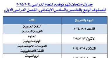 تعليم الجيزة تعلن الجداول المعدلة لامتحانات نوفمبر 2024.. تنطلق 1 ديسمبر