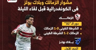 مشوار الزمالك وبلاك بولز فى الكونفدرالية قبل لقاء الليلة.. إنفوجراف