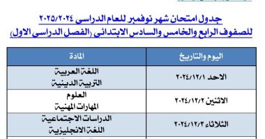 جداول امتحانات شهر نوفمبر لطلاب الجيزة.. تنطلق الأحد المقبل