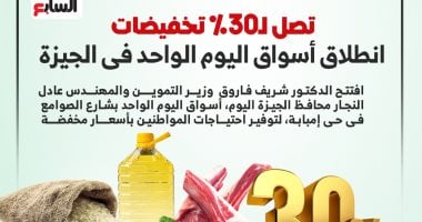 تخفيضات تصل لـ30%.. انطلاق أسواق اليوم الواحد فى الجيزة