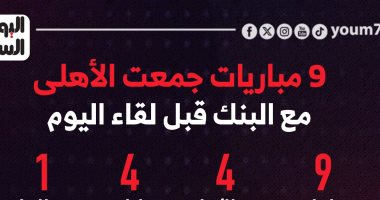 9 مباريات جمعت الأهلى والبنك قبل لقاء اليوم.. إنفوجراف 