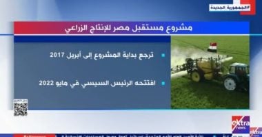 "إكسترا نيوز" تعرض تقريرا عن مشروع مستقبل مصر للإنتاج الزراعى