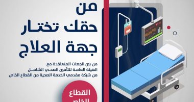 ضمن التأمين الصحى الشامل.. اعرف كيف تختار جهة العلاج والخدمة الطبية بالأقصر