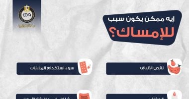 هيئة الدواء تكشف أسباب هامة عن الإصابة بالإمساك 