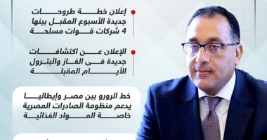 الدكتور مصطفى مدبولى رئيس الوزراء