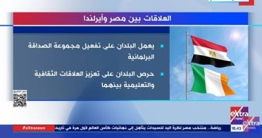 "اكسترا نيوز" تعرض تقريرا عن العلاقات المصرية الأيرلندية