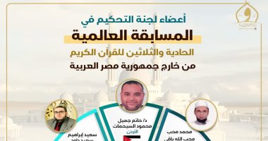 وصول المحكمين الدوليين للمشاركة فى المسابقة العالمية للقرآن الكريم