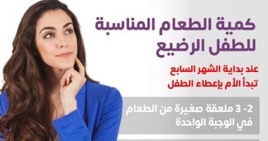 الصحة توضح كمية الطعام المناسبة للطفل الرضيع عند بداية الشهر السابع.. إنفوجراف