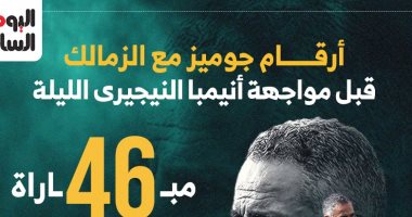 أرقام جوميز مع الزمالك قبل مواجهة إنيمبا النيجيري الليلة.. إنفوجراف