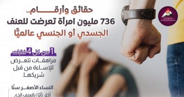 "معلومات الوزراء" يستعرض جهود المجلس القومى للمرأة لحماية حقوق النساء