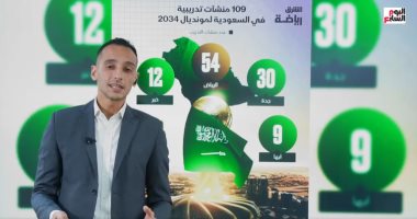 الملاعب والمدن.. تفاصيل ملف السعودية لتنظيم كأس العالم 2034.. فيديو