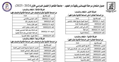 جدول امتحانات كلية دار العلوم جامعة القاهرة اللفصل الدراسي الأول 2025/2024