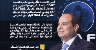 كاف يمنح الرئيس السيسى جائزة الإنجاز المتميز لعام 2024.. إنفوجراف