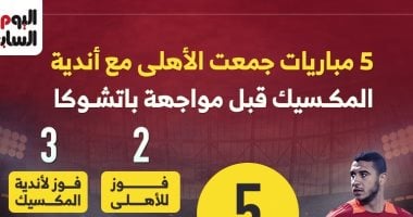 5 مباريات جمعت الأهلى مع أندية المكسيك قبل مواجهة باتشوكا.. إنفوجراف