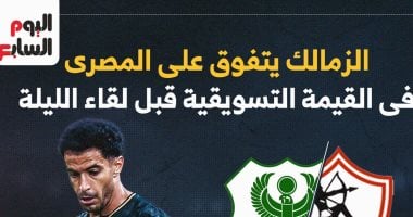 الزمالك يتفوق على المصري في القيمة التسويقية قبل لقاء الليلة.. إنفوجراف