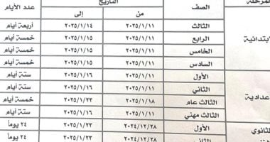 محافظ المنوفية يعتمد الجدول الزمني لامتحانات الفصل الدراسي الأول 2024- 2025