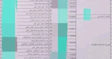 فوز 181 شخصا.. نتيجة قرعة حج الجمعيات الأهلية بمحافظة الأقصر.. الأسماء