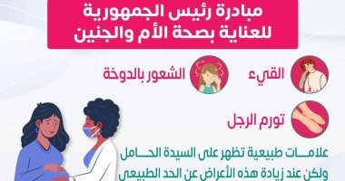 وزارة الصحة توجة رسالة هامة حول مبادرة الرئيس لصحة الأم والجنين.. انفو جراف مبادرة الرئيس لصحة الأم والجنين