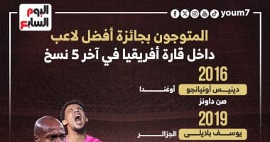 المتوجون بجائزة أفضل لاعب داخل قارة أفريقيا فى آخر 5 نسخ.. إنفوجراف