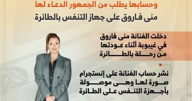 منى فاروق على جهاز التنفس بالطائرة.. ما القصة؟ (إنفوجراف)