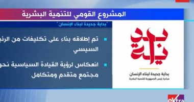 "إكسترا نيوز" تعرض تقريرا حول المشروع القومى للتنمية البشرية