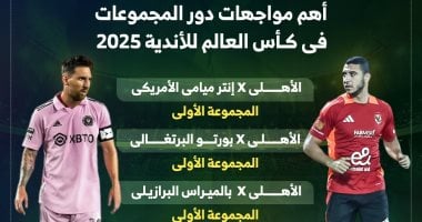 فيفا يطرح تذاكر مباريات كأس العالم للأندية 2025 بمشاركة الأهلي.. اليوم