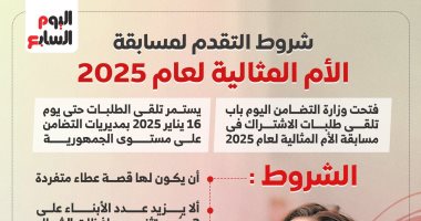 شروط التقدم لمسابقة الأم المثالية لعام 2025.. إنفوجراف