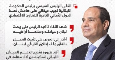 الرئيس السيسي يؤكد استعداد مصر لتقديم كل الدعم لإغاثة شعب لبنان (إنفوجراف)