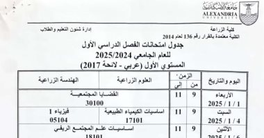 ننشر جدول امتحانات كلية الزراعة جامعة الإسكندرية