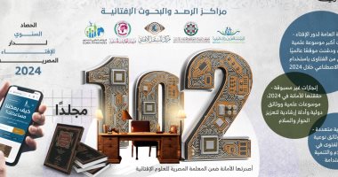 حصاد 2024.. أمانة دور الإفتاء تصدر 102 مجلد ضمن معلمة العلوم الإفتائية