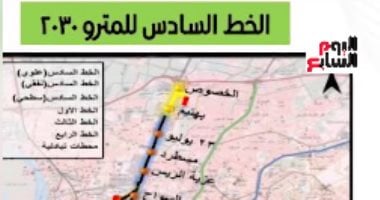 مترو الخط السادس هيوصل لقلب القليوبية.. شوف المحطات هتوديك لفين؟ "فيديو"