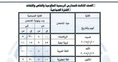 ننشر جداول امتحانات المرحلة الابتدائية للفصل الدراسى الأول فى المنيا