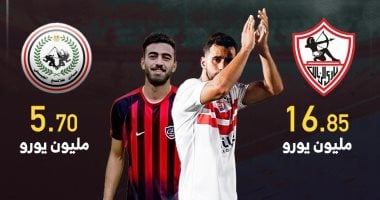 الزمالك يتفوق على الطلائع فى القيمة التسويقية قبل لقاء الليلة.. إنفو جراف 