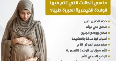 موقع الصالح : 
                                            ما حالات الولادة القيصرية المبررة طبيا ؟ وزارة الصحة تجيب
                                        